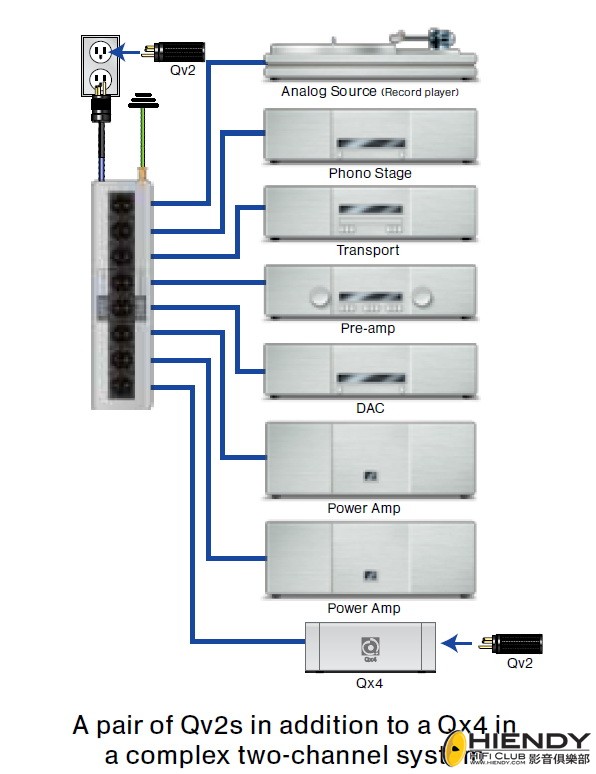 QX4   Qv2x2.jpg