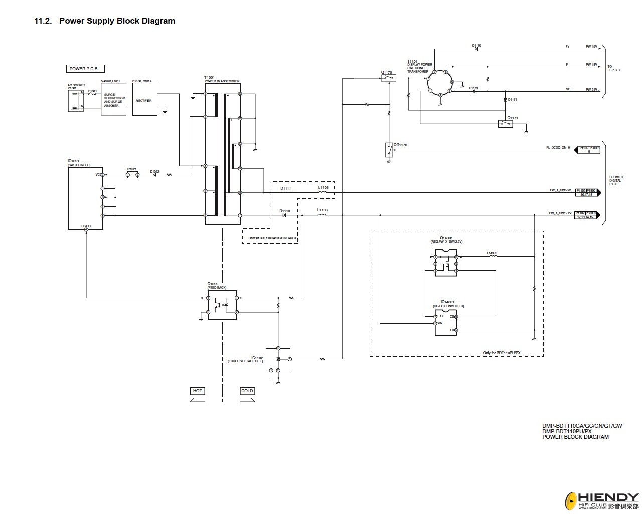Power supply block diagram.jpg