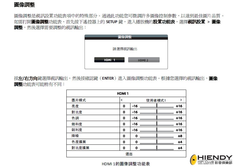 圖像調整.jpg