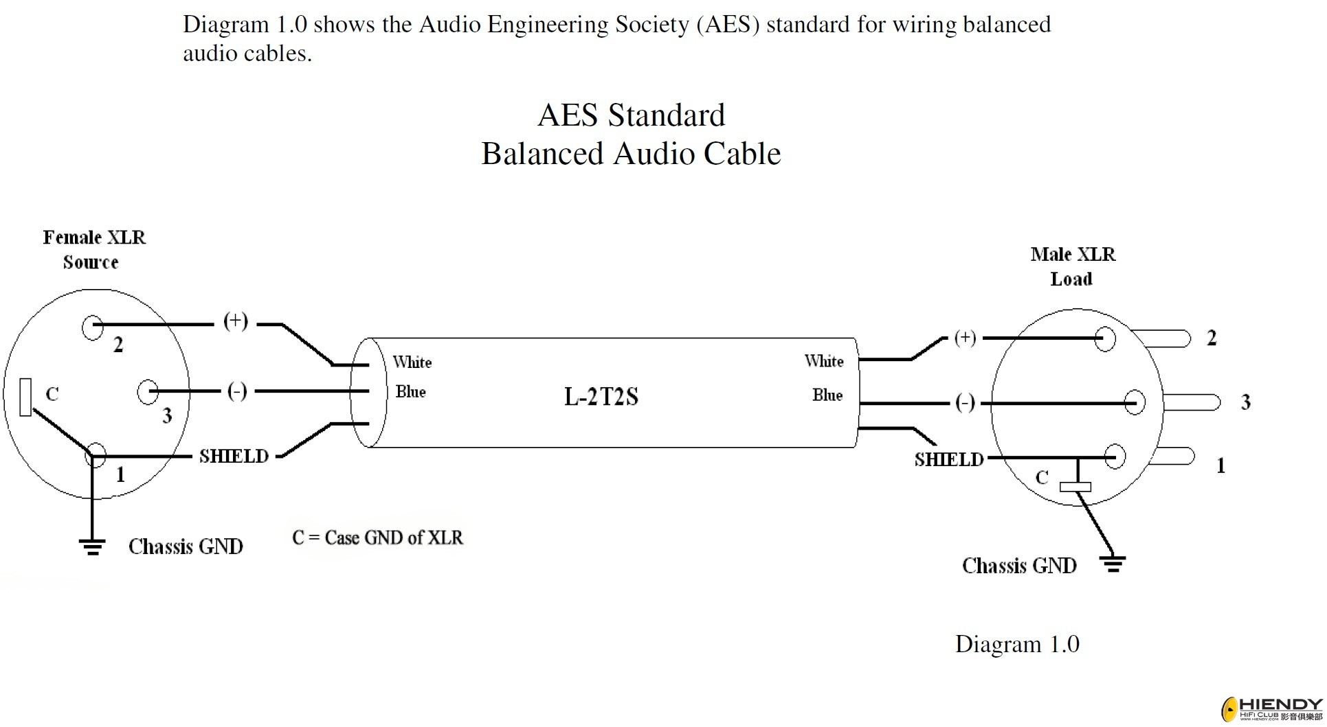 XLR Cable DIY.jpg