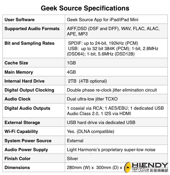 geek_source_specs.jpg