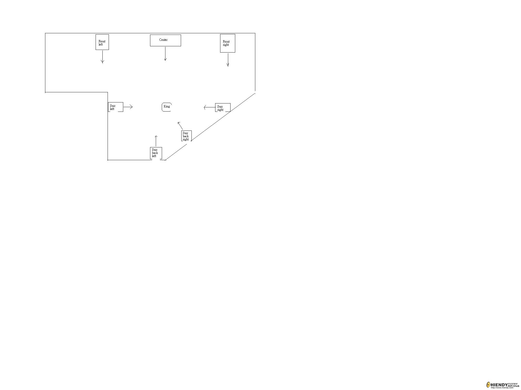 Layout.JPG