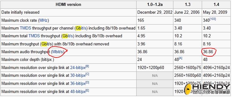 HDMI.JPG