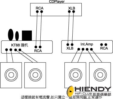 電流聲圖.jpg