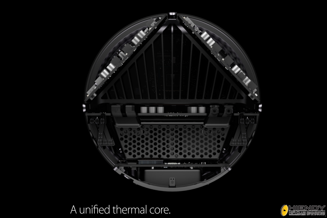 Thermal Core