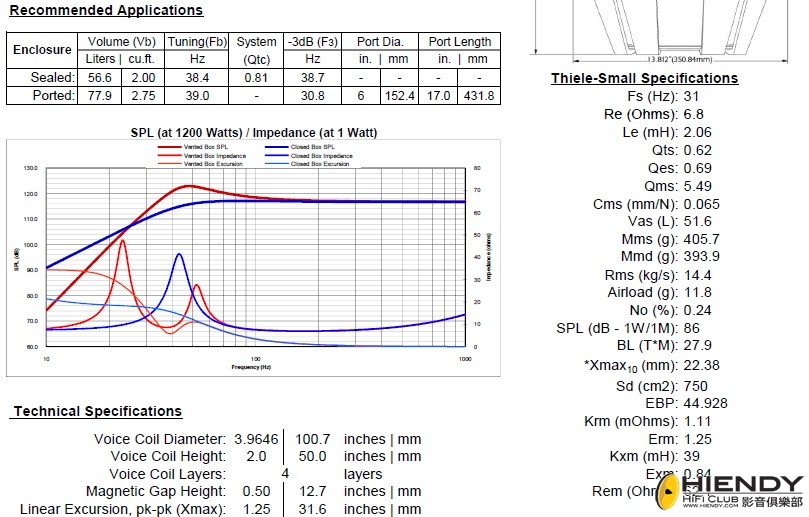 SPL-Impedance.jpg