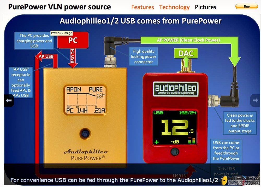 624279-audiophilleo_1_with_pure_power_battery_supply_usbspdif_converter.jpg
