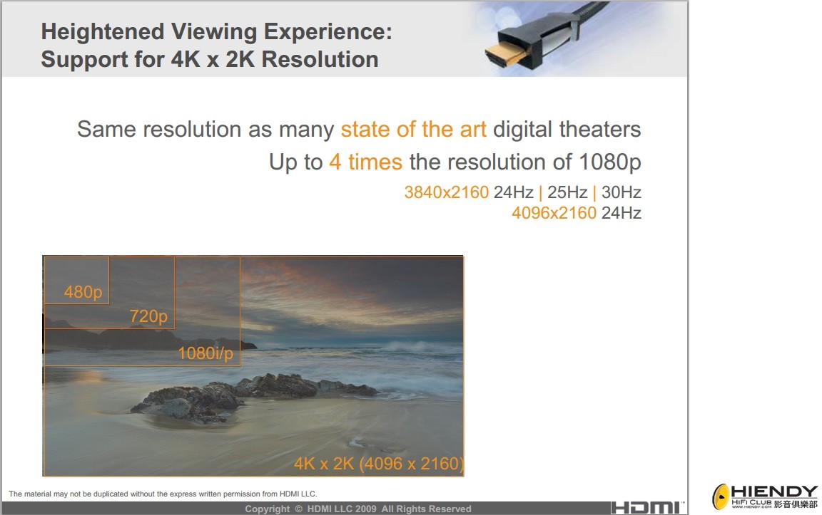 hdmi 1.4