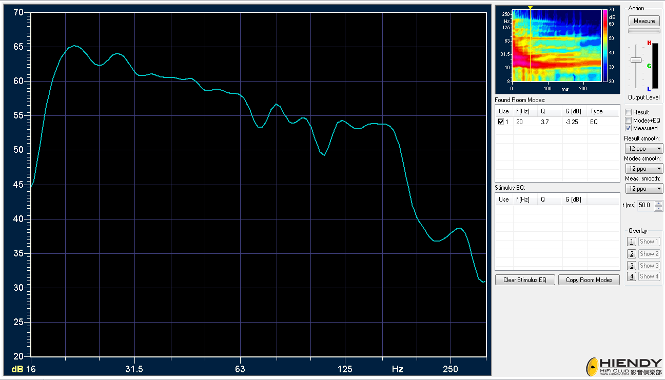4 - Subwoofer with Anti-Mode Calibration.png