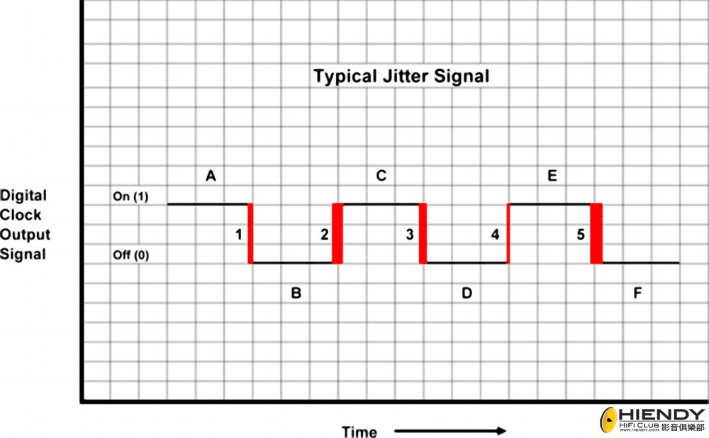 MOON_fig_jitter-2.JPG