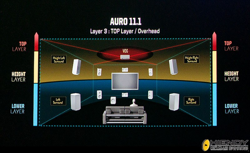 ISC_Calrec_Auro-3D_2.jpg