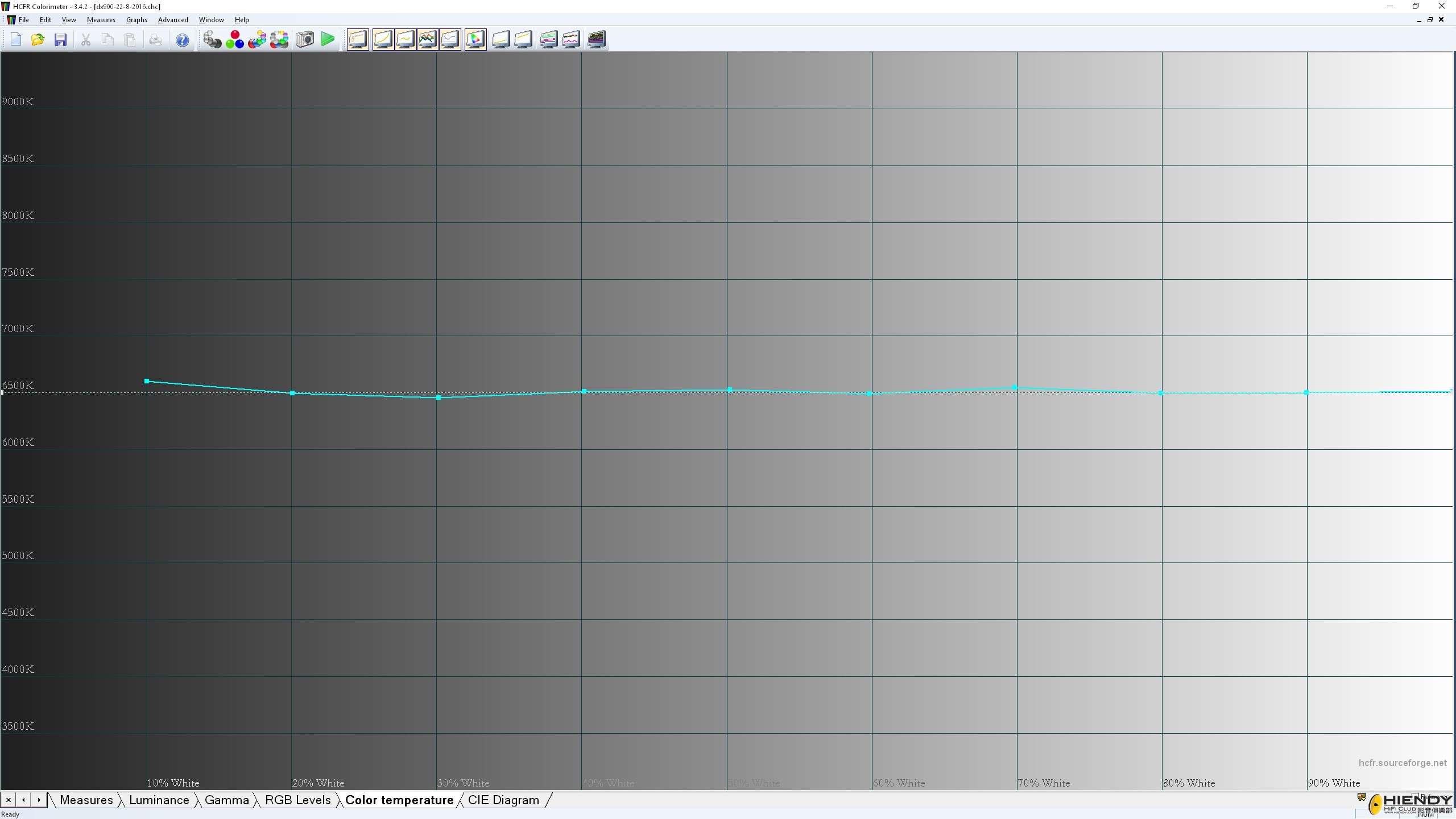 color temperature.jpg