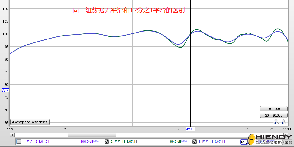 33、曲线有无平滑_双炮电平3经过功放超低频_68.6HZ_Q12L-10DB.jpg