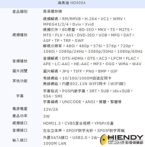 HIMEDIA HD600A 規格.jpg