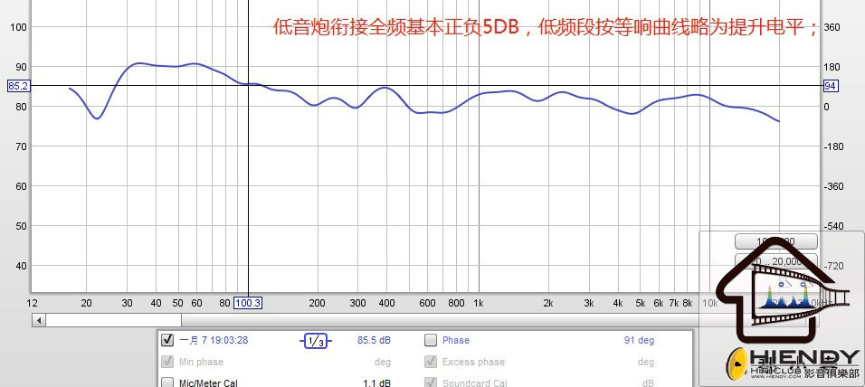 20全频频响.jpg