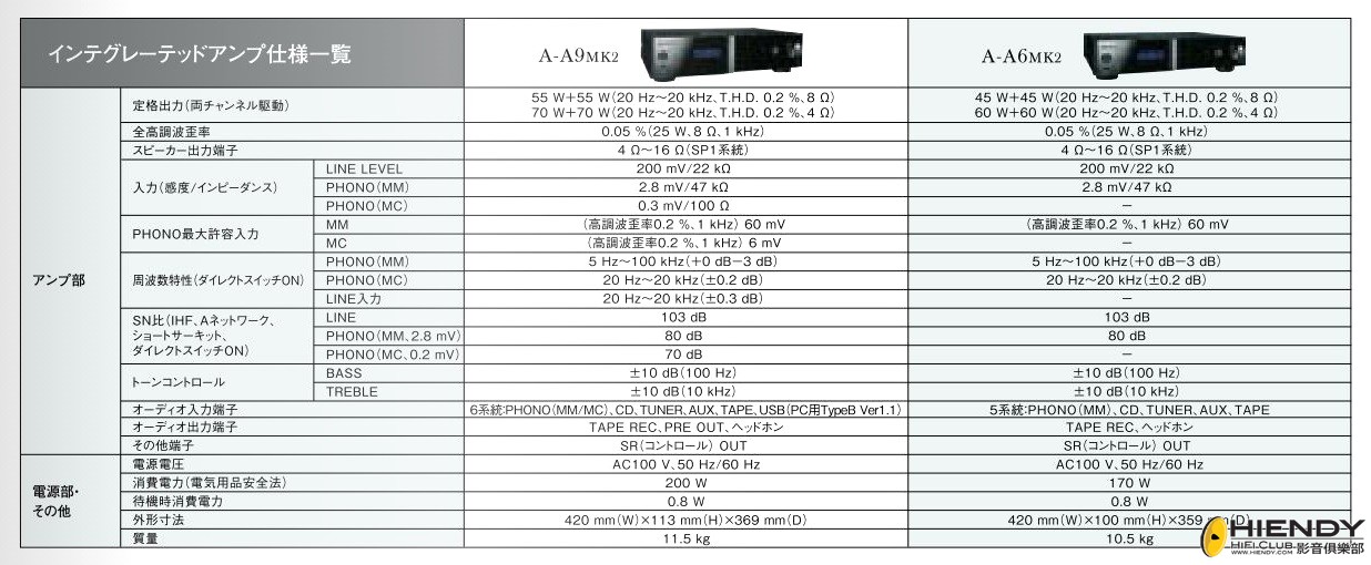 A-A9MK2_Details2.jpg