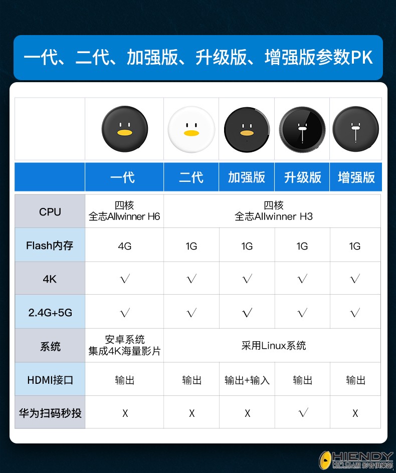 極光快投1 spec.jpg
