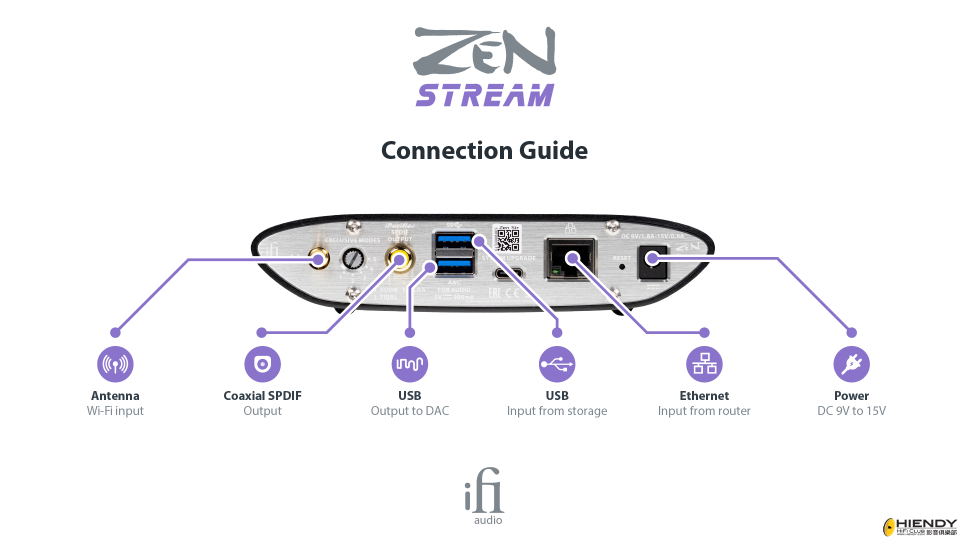 iFi_Connections_ZENStream-01.png