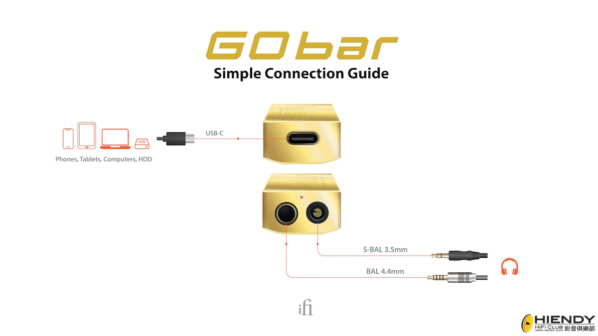 Gold-bar-Simple-Connection-Guide_V2.jpeg
