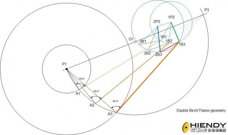 Reed-5A-operating-principlepilnas-768x457.jpg