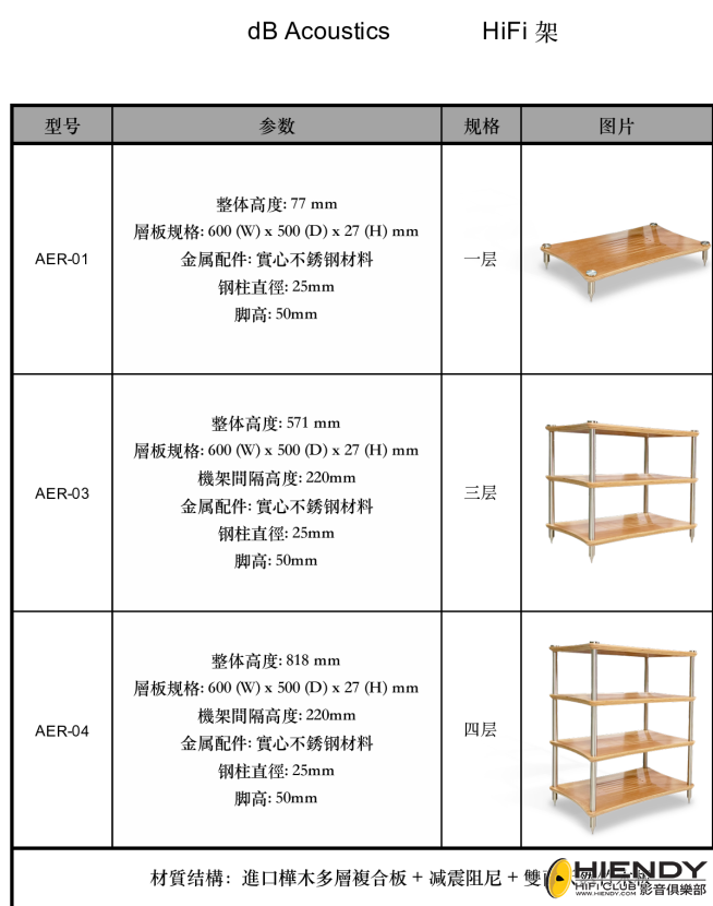 rack list without price.png