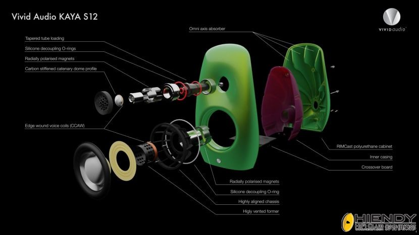 Vivid-Audio-Kaya-S12-exploded-scaled-1-2048x1152.jpg