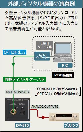 dp5104.jpg