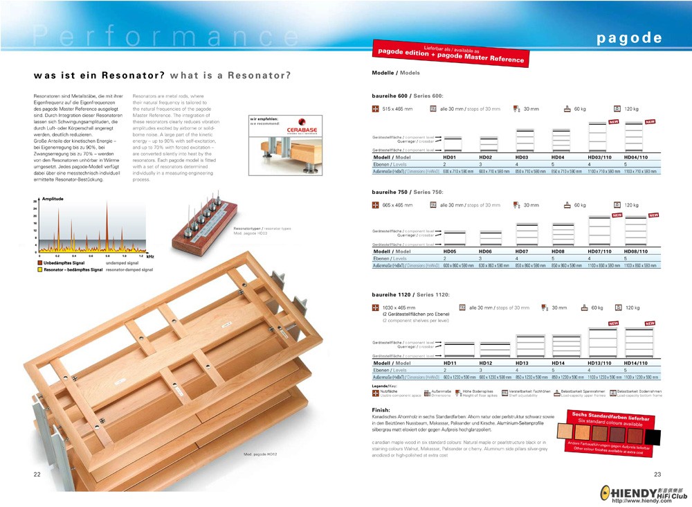 gesamtkatalog.jpg