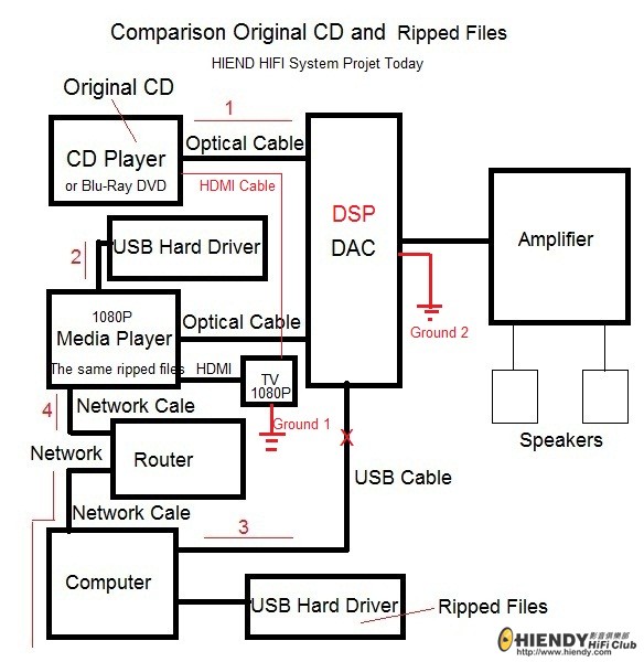 Comparision.jpg