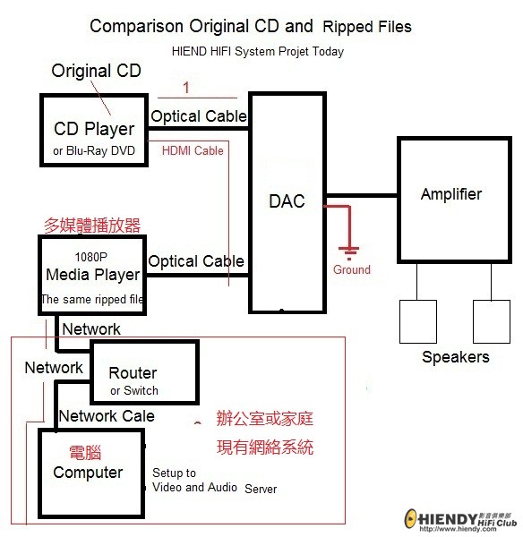 Comparision-2.jpg