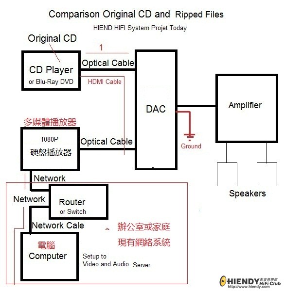 Comparision-2.jpg