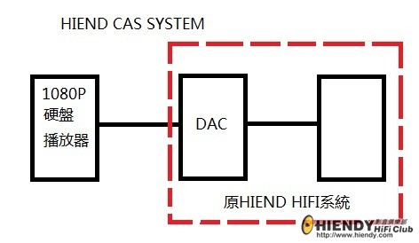 CAS.jpg