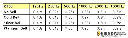20110529 RT60 Table.jpg