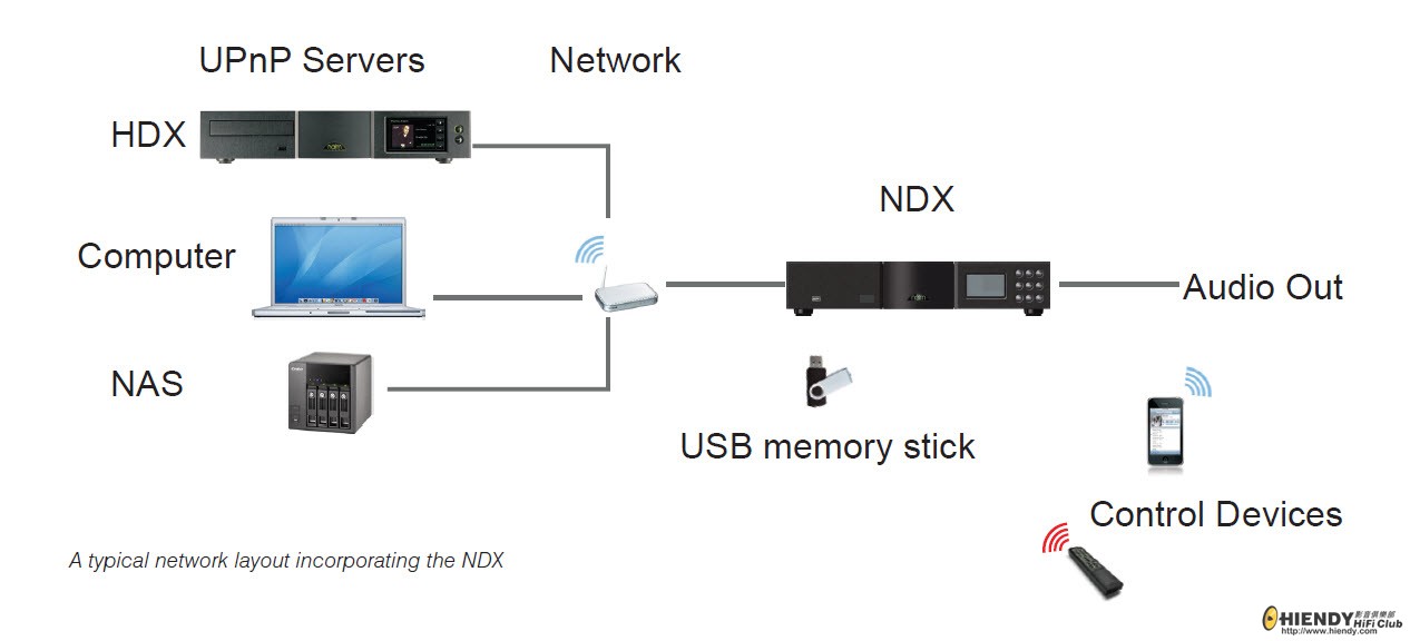 ndx diagram.jpg