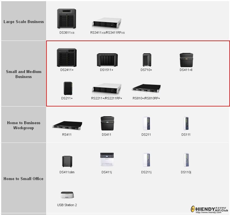 Synology NAS.jpg