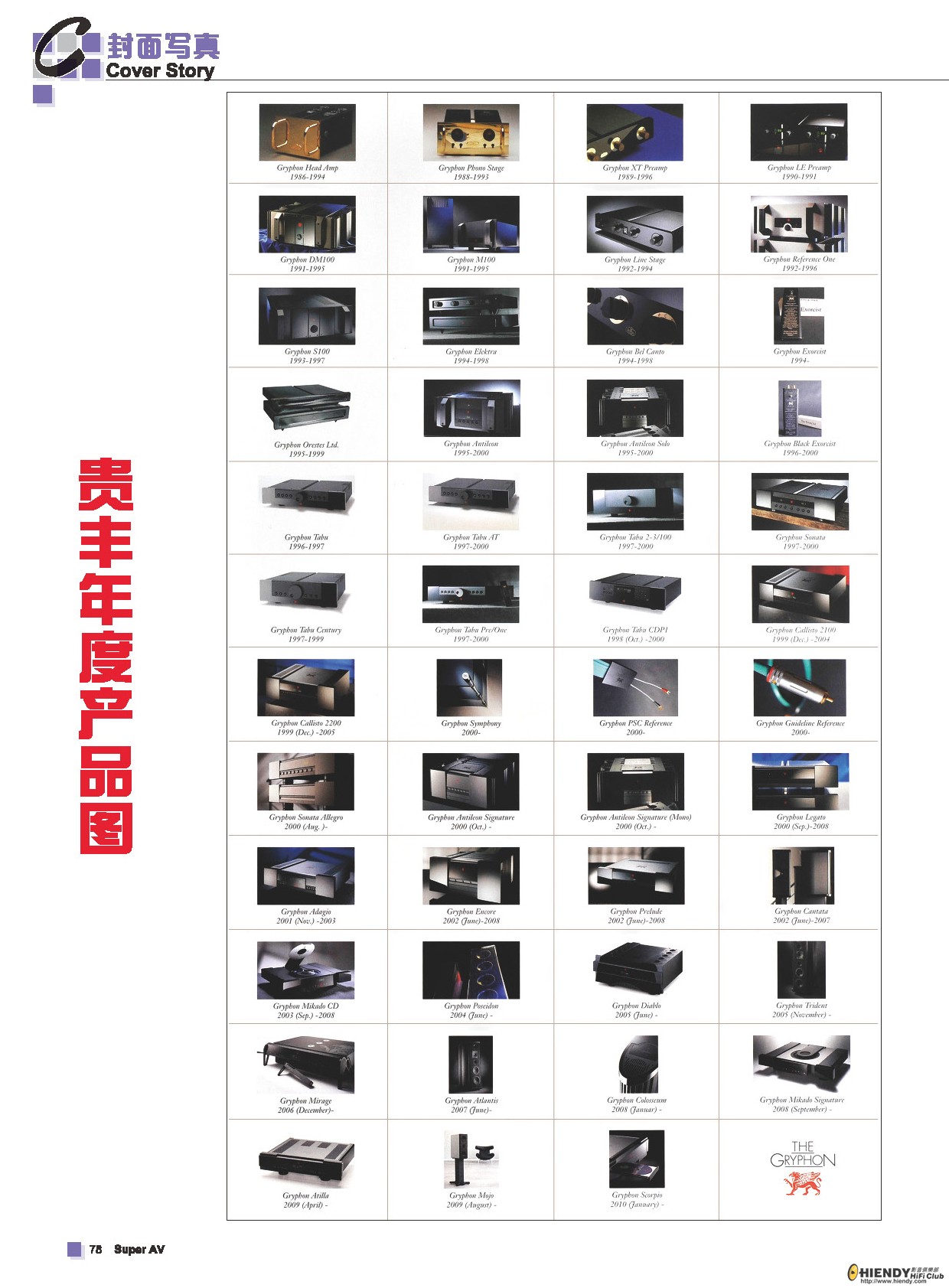 P74-P83 0922 封面故事 Gryphon 10Ps_頁面_05.jpg