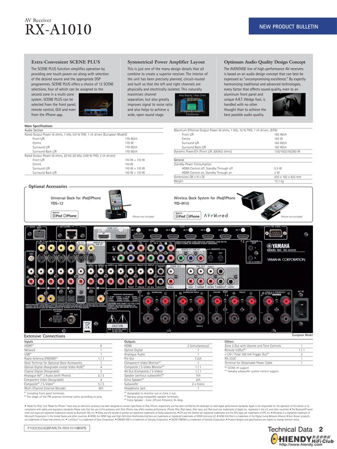 RXA1010-2.jpg