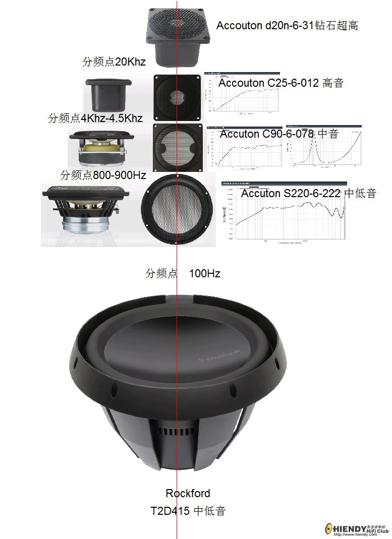 SupperSpeakers.JPG
