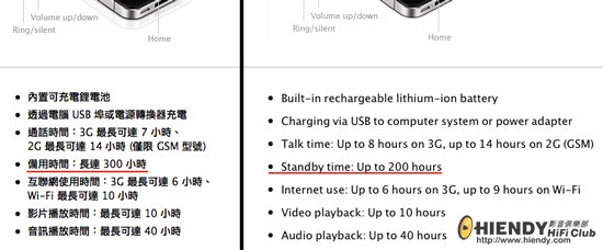 20111031_iphone4s_battery_02.jpg
